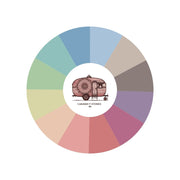 Colour wheel for Summer Colour Season with a vintage caravan illustration in the centre on a white background
